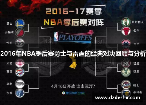 2016年NBA季后赛勇士与雷霆的经典对决回顾与分析